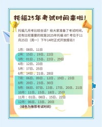 托福2025年考位什么时候放出