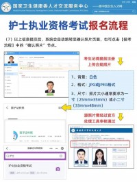 2025年中级护理什么时候考