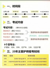 护考轻松过2025年什么时候出