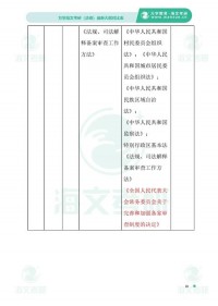 2025年法硕什么时候考