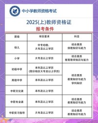 小教教资2025年什么时候考
