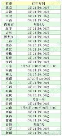 2025年3 什么时候考