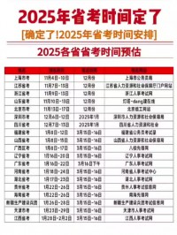 2025年盐城体考是什么时候