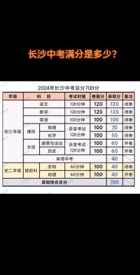 长沙中考什么时候考2025年