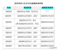 国考成绩什么时候公布2025年