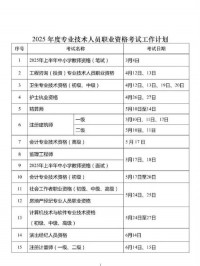 护考2025年的书什么时候出