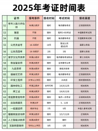2025年技能证书什么时候考