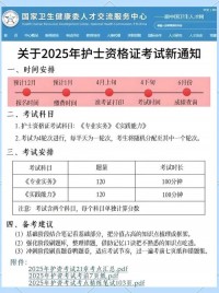 2025年护理考编什么时候报名