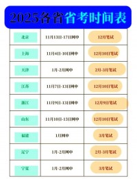 沈阳2025年省考什么时候考试