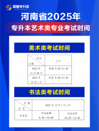 2025年艺考什么时候出成绩