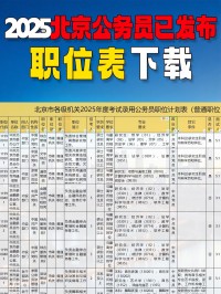 2025年考公岗位什么时候出