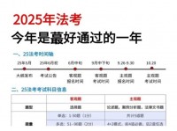 2025年法考什么时候