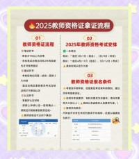 考教资2025年什么时候报名