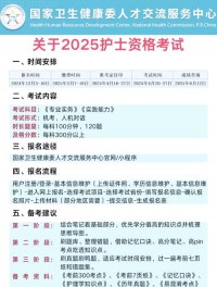 2025年执医什么时候考