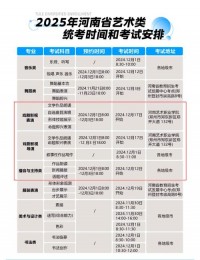 2025年艺考成绩什么时候公布