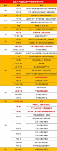2025年中考在长汀什么时候考
