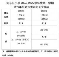 2025年什么时候期末考