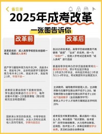 2025年成考是什么时候