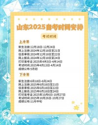 2025年自考什么时候全部考完