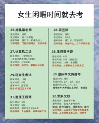 2025年证书什么时候考