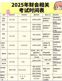 2025年市政二级什么时候考