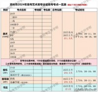 戏曲艺考什么时候考试2025年