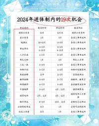 2025年湖南衡阳省考什么时候