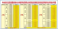 2025年涪陵小升初什么时候考