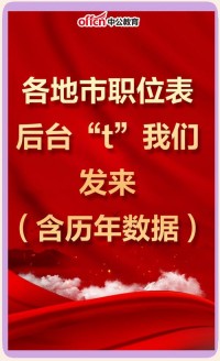 2025年川考什么时候面试
