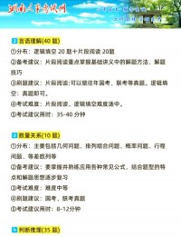 中考什么时候考2025年长沙