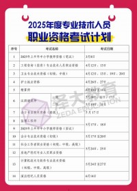社旗职高2025年什么时候考