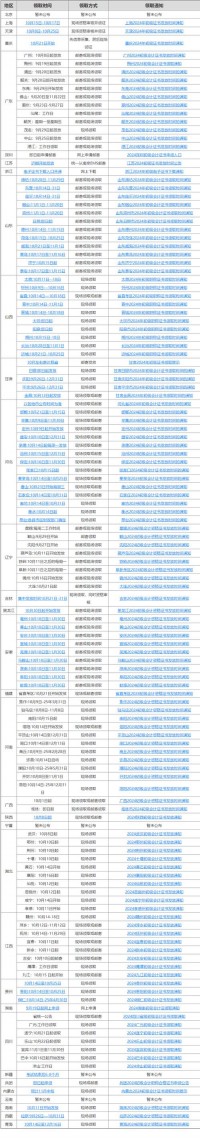 专八2025年什么时候考