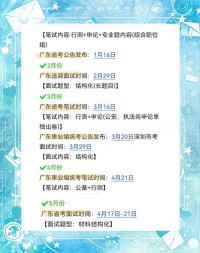 广东2025年高考开考什么时候