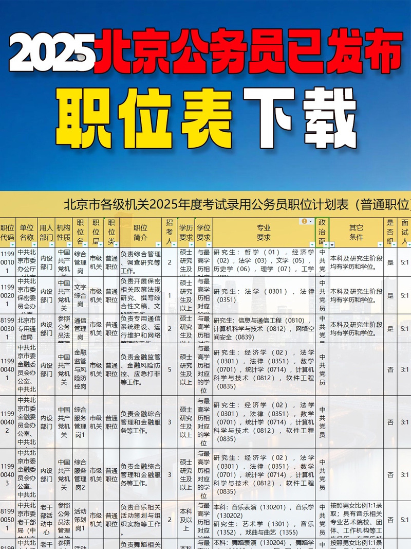 2025年考公岗位什么时候出