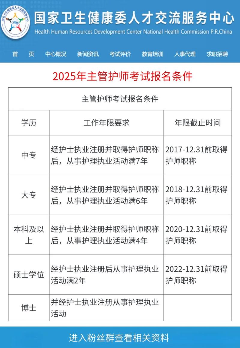 护师2025年什么时候考