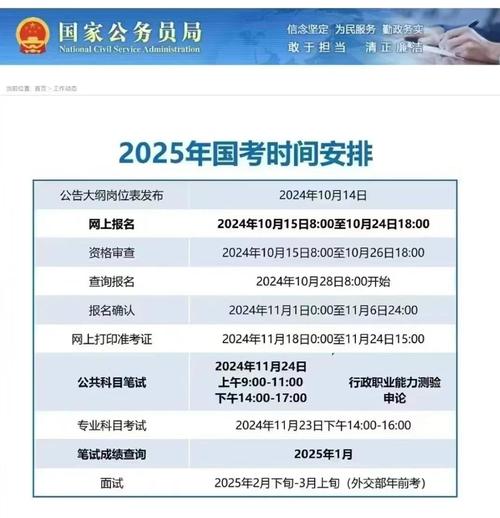 2025年国考什么时候出公告