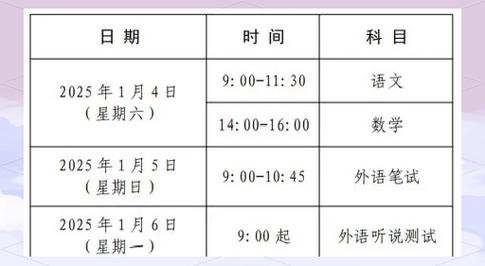 2025年春考照片什么时候截止