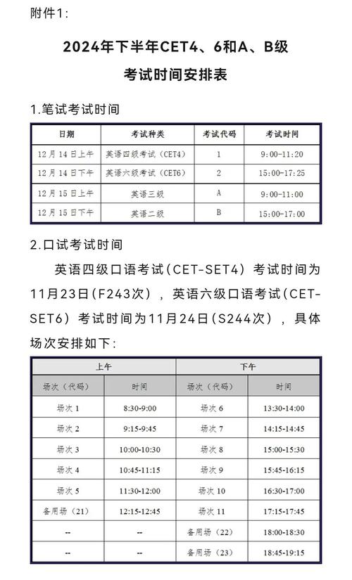 四六级英语什么时候考2025年