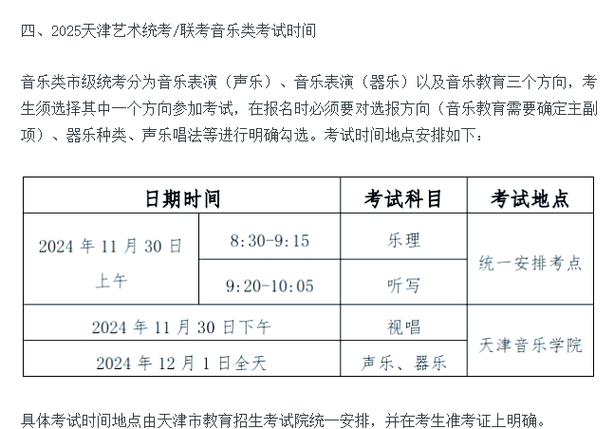 2025年艺考是什么时候
