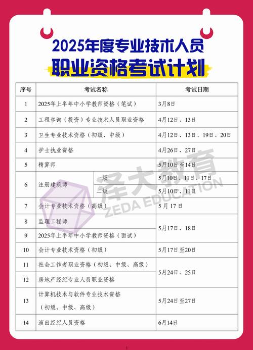社旗职高2025年什么时候考