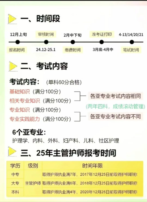 护考轻松过2025年什么时候出