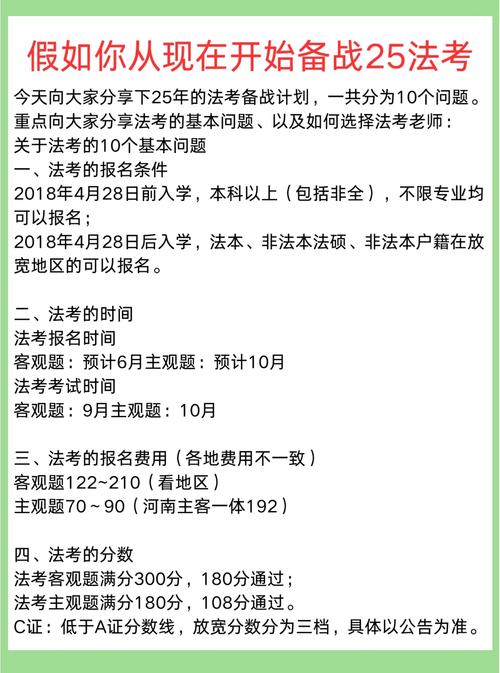 2025年法考教材什么时候出