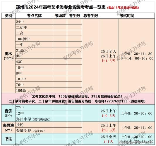 戏曲艺考什么时候考试2025年