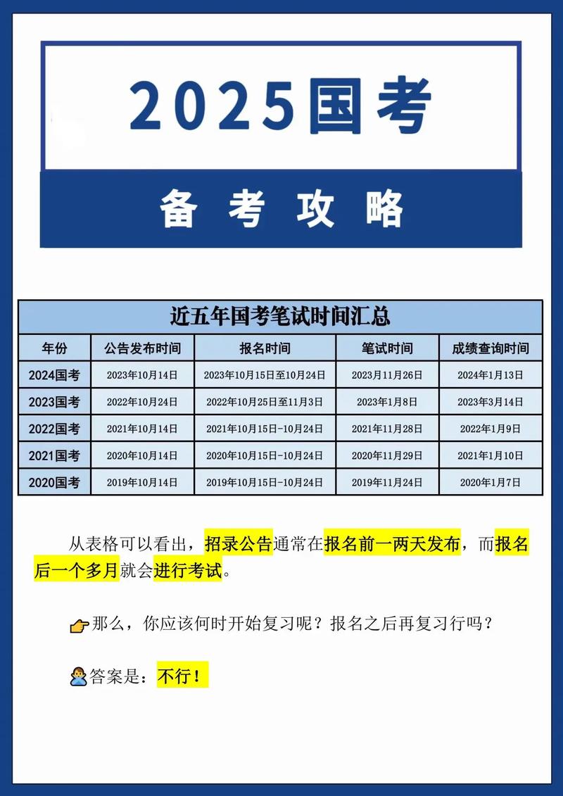 2025年护考什么时候考试