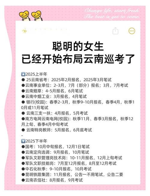 云南2025年编制什么时候考