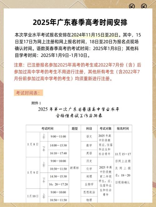 广东什么时候学考2025年