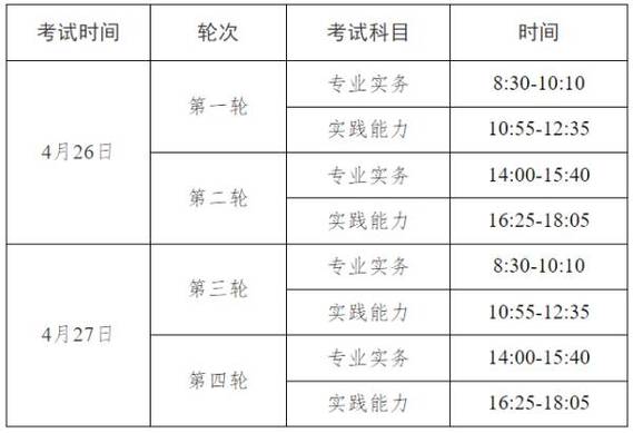 护士编制2025年什么时候考