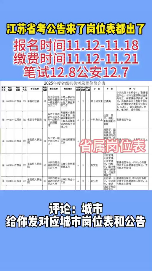 2025年公安三不限什么时候考
