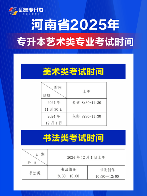 2025年艺考什么时候出成绩