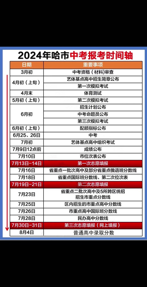 聊城2025年中考在什么时候